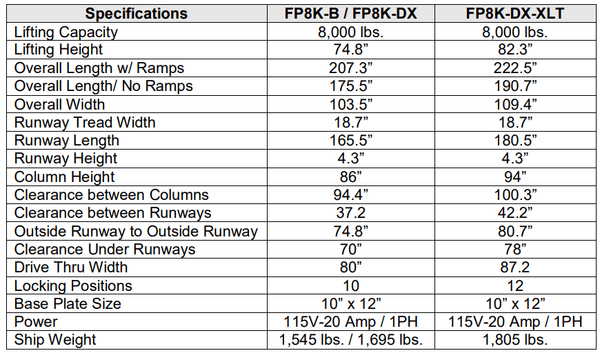 Parking Lift FP8K-DX Diagram