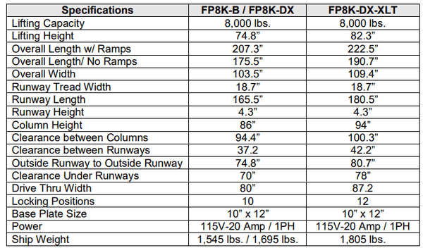 FP8K-DX-XLT Storage Lift by Tuxedo Diagram